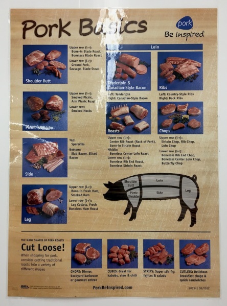 Pork Basics – Brion's Smokehouse Deli